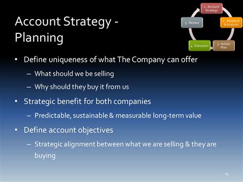 Strategic Account Management