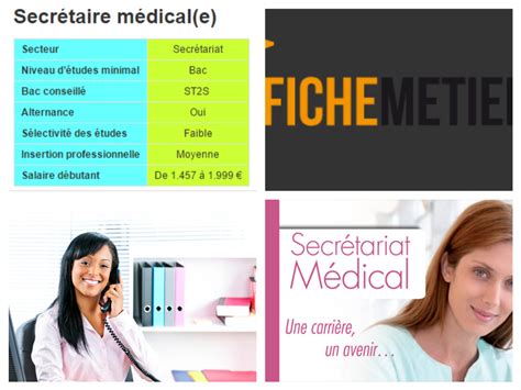 Mathilde médicis 7 rue des dactylos 75012 paris. Exemple de lettre de motivation: Secrétaire médicale en ...