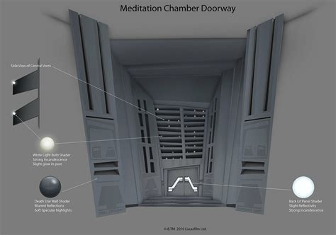 Patrick Jensen Star Wars Detours Darth Vaders Chambers