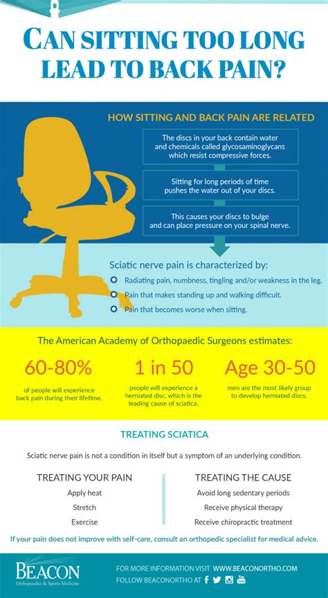 3 Ways to Reduce Back Pain at the Office | Beacon ...