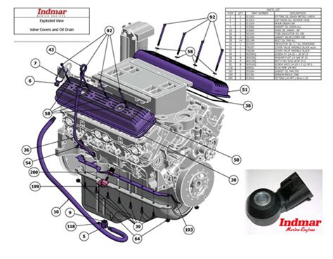 Eventually, you will completely discover a new experience and realization by spending more cash. Indmar Marine Engine Parts Diagram - Wiring Diagram