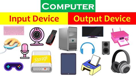 List Of Hardware Output Devices