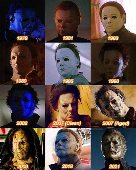 Michael Myers Mask 2009