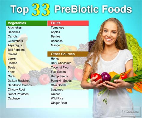 The probiotics present in fermented foods vary from one food to the next. Gut health.. | Prebiotic foods, Prebiotics, Probiotic foods