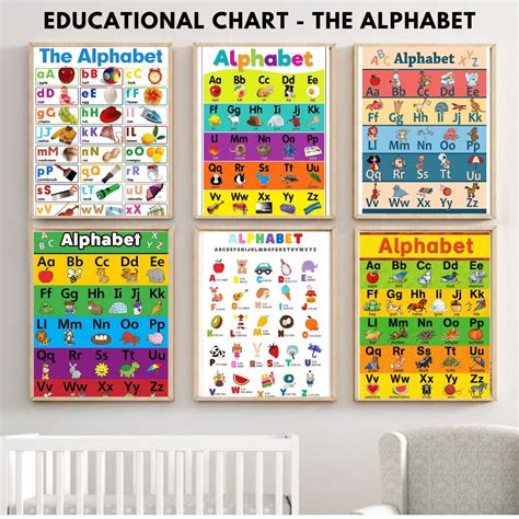 Alphabet Chart Educational Laminated Wall Chart For Kids Toddlers