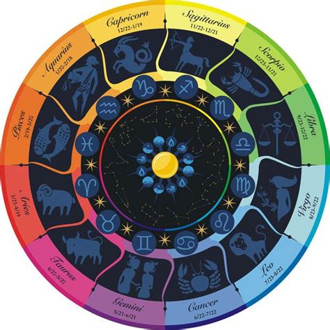 April Horoscopes The Ocksheperida