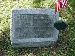 William Holliday Jr Find A Grave Memorial