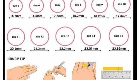 Rings Size Guide Find Your Ring Size Bangle Size Guide - Etsy UK
