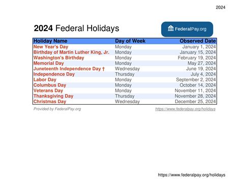 2024 Federal Holiday Calendar With Dates Calculator Rory Walliw