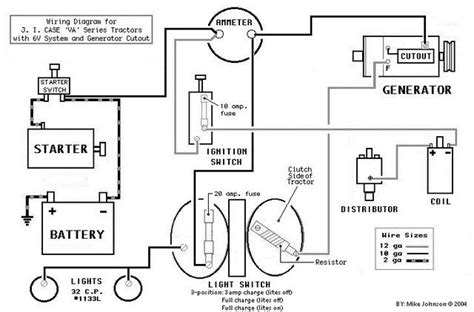 Volvo fh12 fh16 rhd wiring diagramc wiring diagram.pdf. Pin on tools