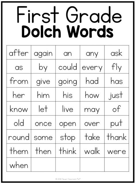 Dolch Words Printable List