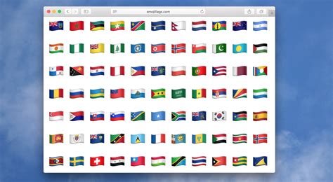 Emoji looks like pictures, but really they are a text. Emoji Blog • How to copy and paste any flag emoji Most ...
