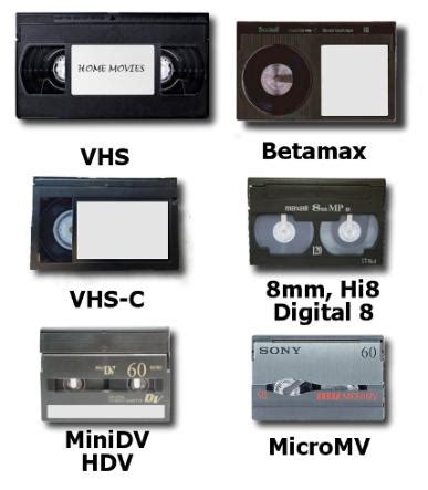 Brisbane Video Tape Convert Transfer To Dvd Usb Digital Files Vhs Mini Dv Video Hi Beta