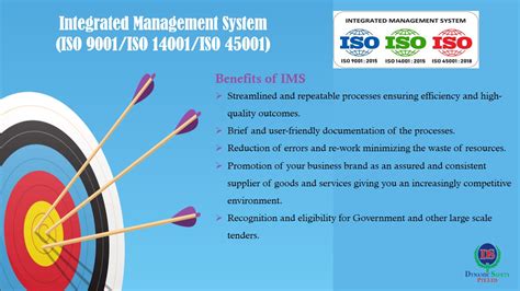 Integrated Management System Iso 9001iso 14001iso 45001