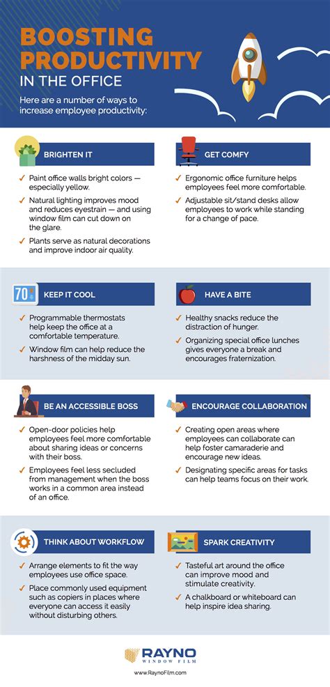 Guidelines for how many hours, days, and specific times during the day that teens can legally work, with wage rates. Boosting Productivity in the Office | Balanced Work Life