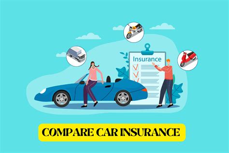 How To Compare Car Insurance Online In The Usa Gyani Boss