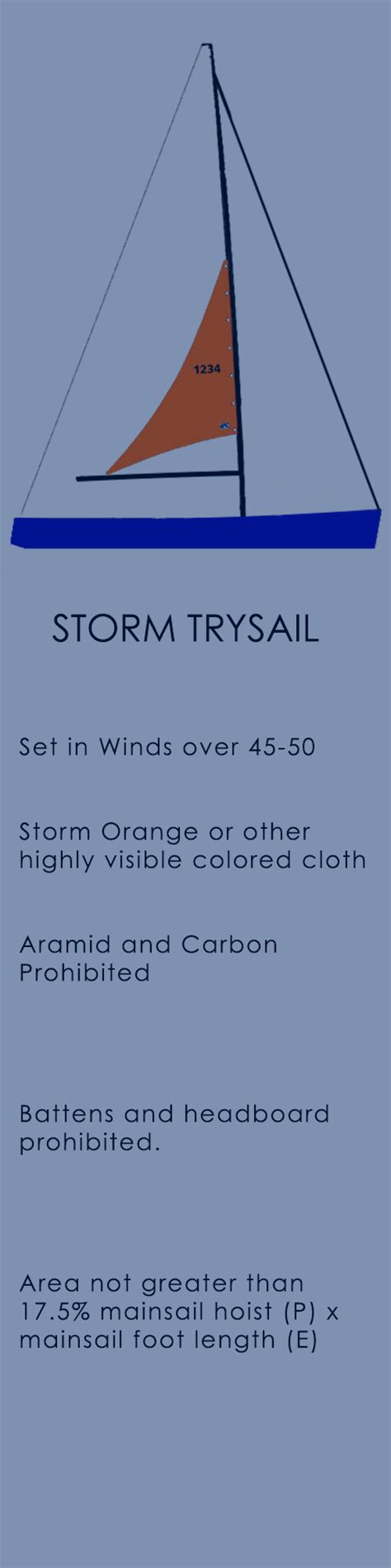 Storm Sails — Uk Sailmakers
