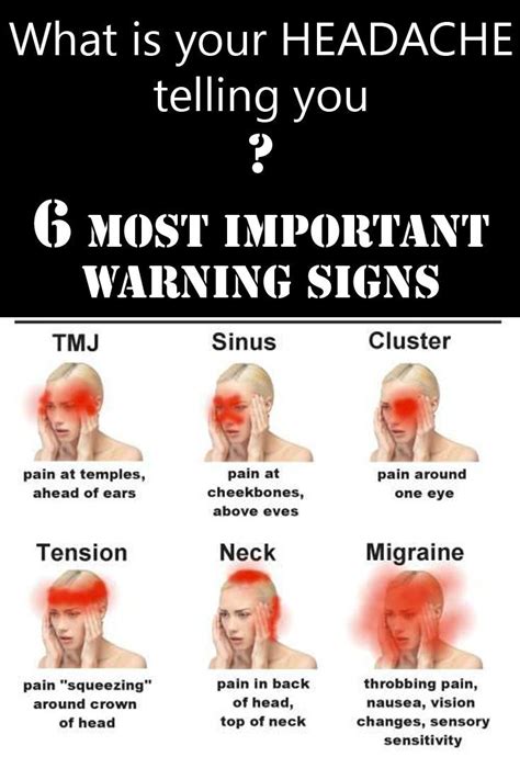 What Is Your Headache Telling You 6 Most Important Warning Signs