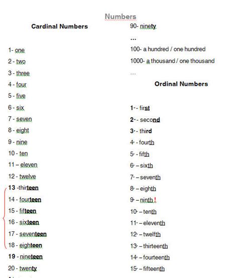 Ordinal And Cardinal Numbers Printable Worksheets