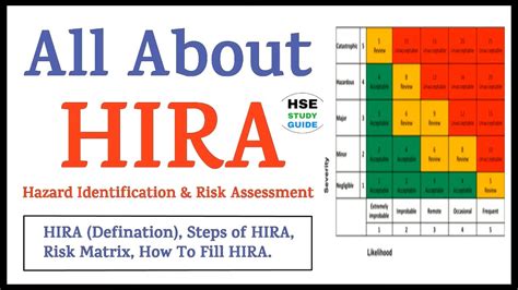 Hazard Identification Risk Assessment Hira For A Gas Production And