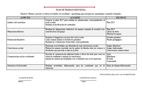 Plan De Trabajo Anual Pdf Salón De Clases Ciencia Cognitiva