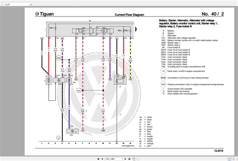 Volkswagen Tiguan 2010-2016 Wiring Diagrams | Auto Repair Manual Forum