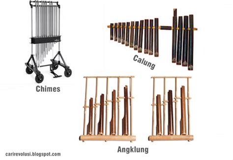 Ada beberapa cara memainkan alat musik ritmis, diantaranya seperti namanya, triangle merupakan alat musik yang berbentuk segitiga. Instrumen Alat Musik Berdasarkan Sumber Bunyinya (idiofon, Membranofon..) | Pelajaran Sekolah ...