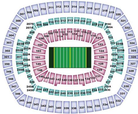 Metlife Stadium Live Seating Chart