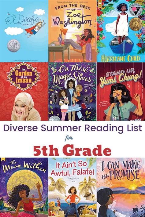 Diverse Summer Reading List For 5th Grade Feminist Books For Kids