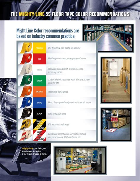 5s Floor Marking Guide For Lean Manufacturing A Mighty Line Floor Tap