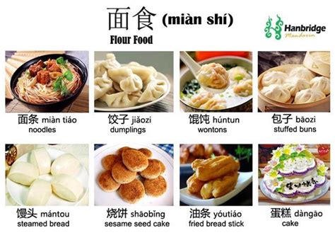How To Talk Vegetables Meat Fruit Drink And Flour Food In Chinese