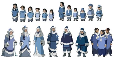 The Cultures Of Avatar The Last Airbender Atlaculture Wanted To