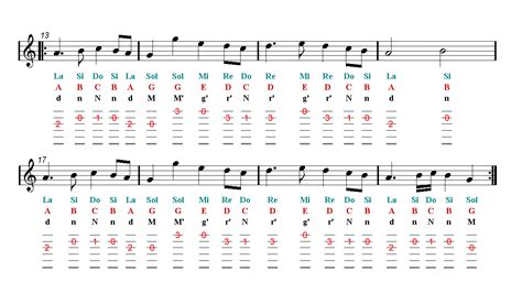 Just click on one of the links below, to see an example. FAIRY TAIL Main Theme Guitar TAB - Sheet music - Guitar ...