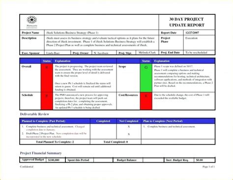003 Status Report Template Excel Ideas Project Management
