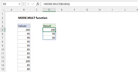 Excel Modemult Function Exceljet