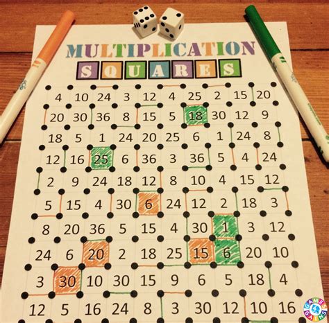 Multiplication Squares Game — Games 4 Gains Teaching Multiplication Multiplication Facts