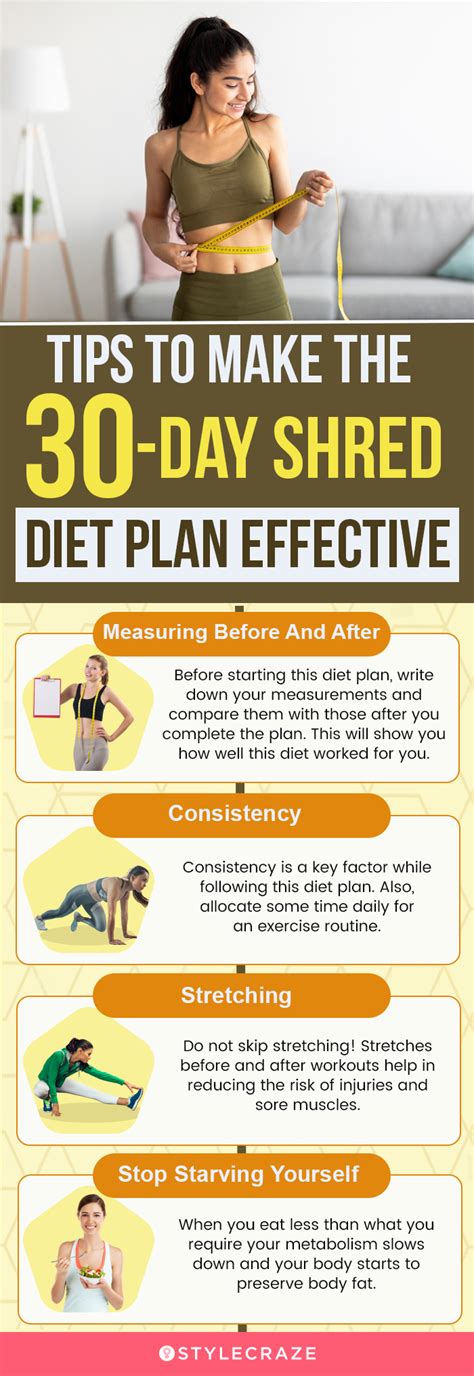 Jillian Michaels 30 Day Shred Diet A Complete Guide