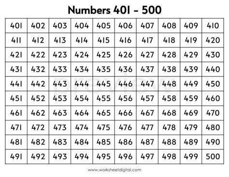 Number Charts 1 1000 Counting To 1000 Printable Black And White
