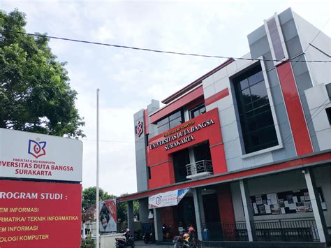 Sejarah Universitas Duta Bangsa Surakarta