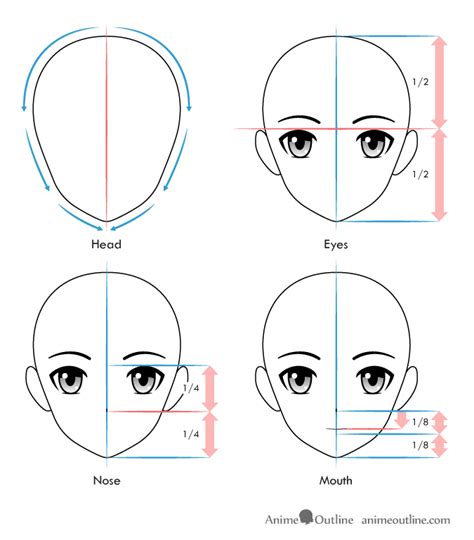 How To Draw Different Styles Of Anime Heads And Faces Lawson Swer1998