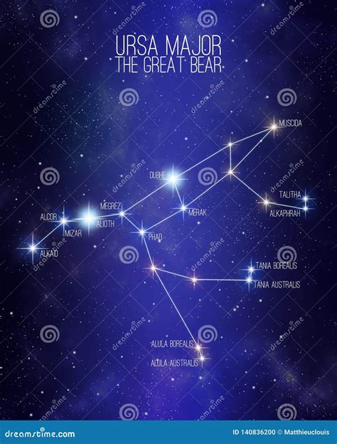 Ursa Major The Great Bear Constellation On A Starry Space Background
