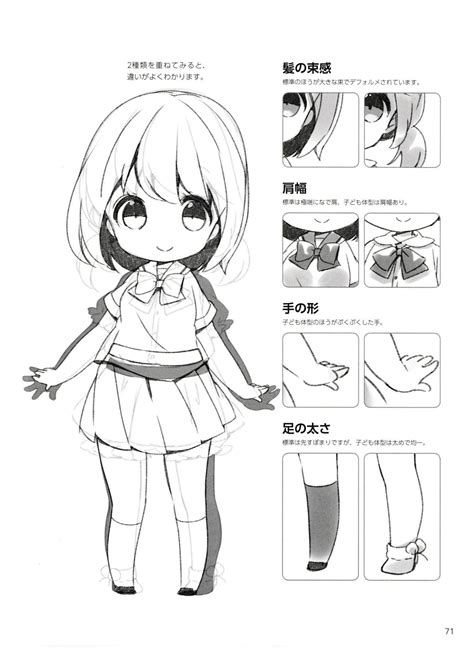 Pin By Ameameee On 016꼬마 케릭터 그리는 방법how To Draw Chibis Anime