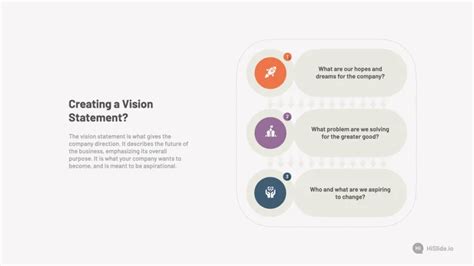 Creating A Vision Statement