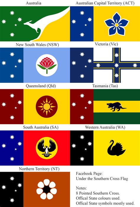here are my favourite proposed australian flags happy to answer any questions note not all of