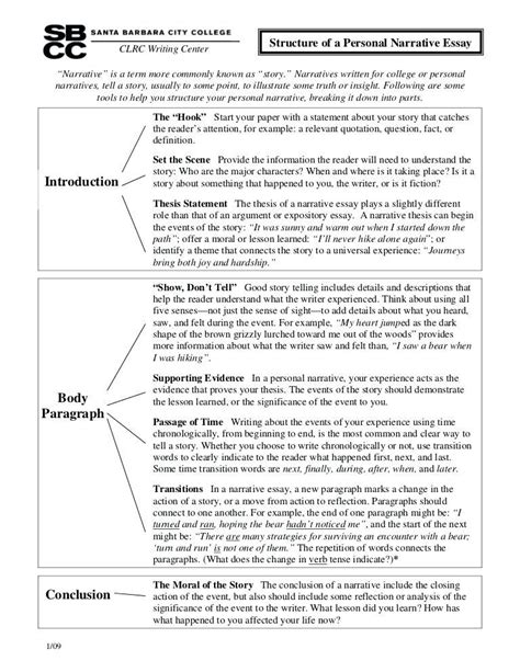 Personal Narrative Essay Outline Examples How To Write A