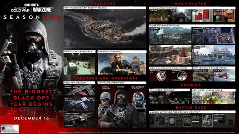 Call Of Duty Black Ops Cold War Recibe 8 Nuevos Mapas Y Warzone Cambia