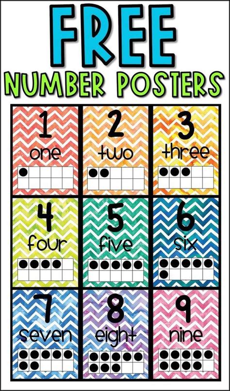 Free Watercolor Classroom Number Posters Awesome To Hang Up For