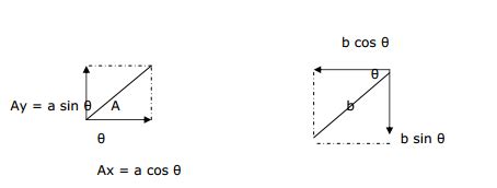 Fantastis 30 Gambar Vektor Posisi 3 Dimensi - Richi Wallpaper