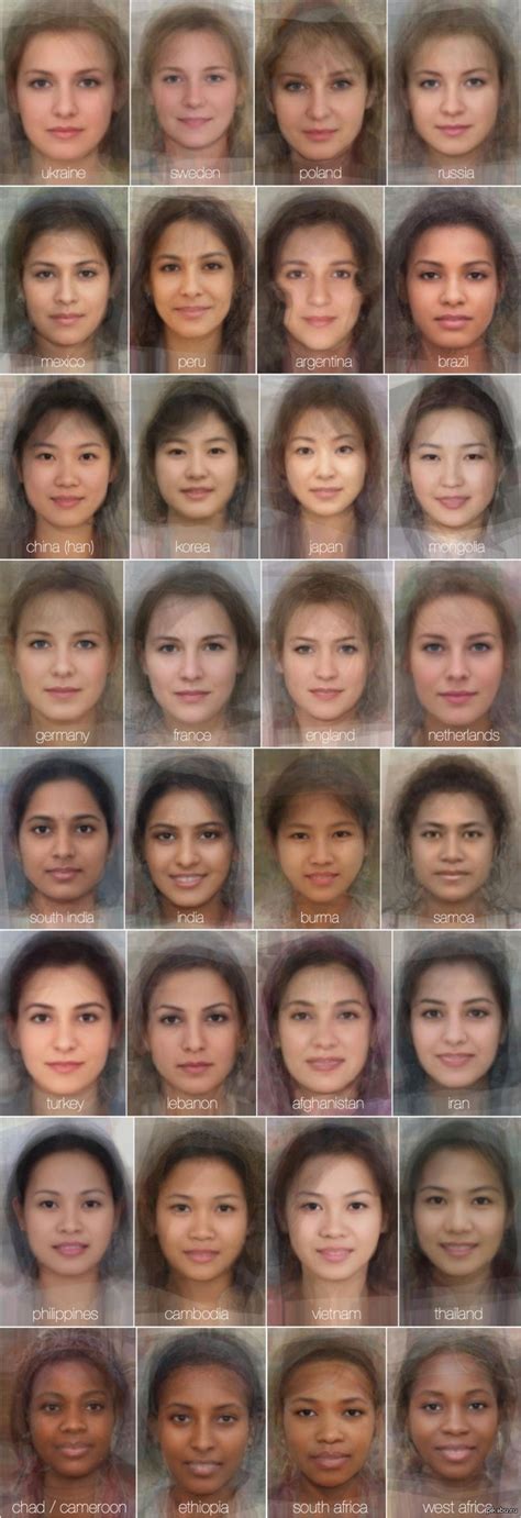 The Average Female Face From Around The World Between