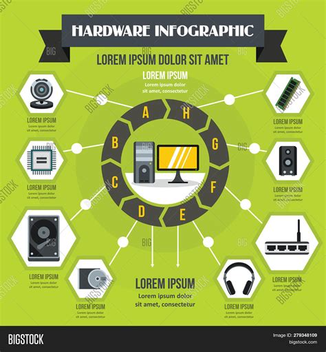 Hardware Infographic Image And Photo Free Trial Bigstock